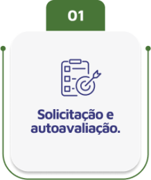 etapa-1-AQUA-fundacao-vanzolini